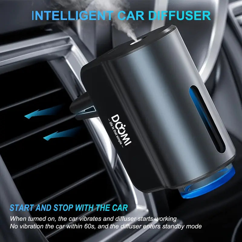 Luxor Smart Car Diffuser Freshener™